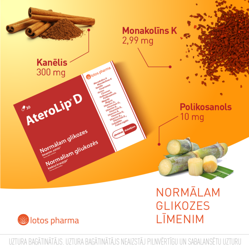 AteroLip_D palīdz uzturēt normālu glikozes līmeni asinīs