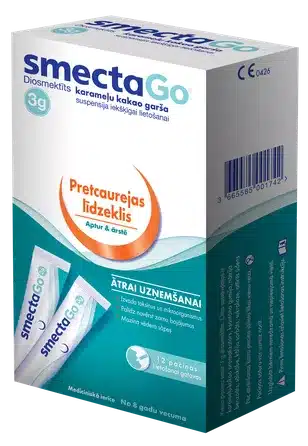 smectago
